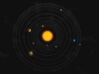 Solar System IV by Carbon Lotus - various sizes