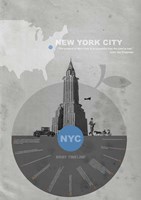 NYC Fine Art Print