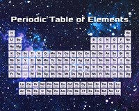 Periodic Table Of Elements Space Theme Framed Print
