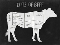 Farm to Table I Fine Art Print