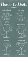 Mixology Infograph Fine Art Print