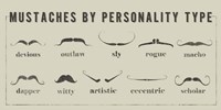 Mustaches Personalities Fine Art Print