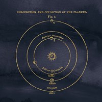 Geography of the Heavens X Blue Gold Fine Art Print