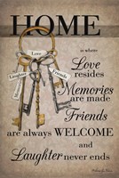 House Keys Fine Art Print