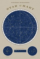 Northern Star Chart Framed Print