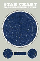 Northern Star Chart Blue Gray Framed Print