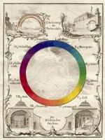 Schiffer Mueller 1 Fine Art Print