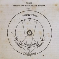 Geography of the Heavens IX Fine Art Print