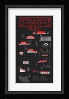 Strange Map Fine Art Print