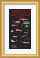 Strange Map Fine Art Print