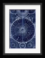 Celestial Map Of The Universe Antique Map Of The Solar System Framed Print