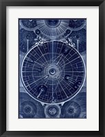 Celestial Map Of The Universe Antique Map Of The Solar System Framed Print