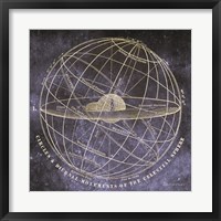 Vintage Celestial Planets Fine Art Print