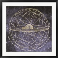 Vintage Celestial Planets Fine Art Print