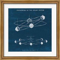 Solar System Blueprint I Fine Art Print