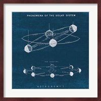 Solar System Blueprint I Fine Art Print