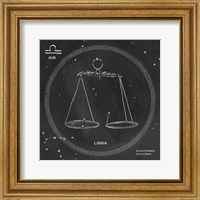 Night Sky Libra v2 Fine Art Print