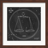 Night Sky Libra v2 Fine Art Print