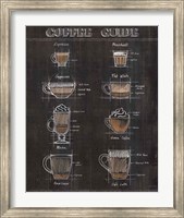 Coffee Guide II Fine Art Print