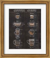 Coffee Guide II Fine Art Print