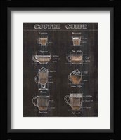 Coffee Guide II Fine Art Print
