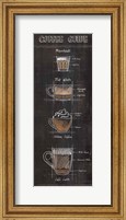 Coffee Guide Panel II Fine Art Print