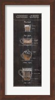 Coffee Guide Panel II Fine Art Print