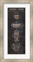Coffee Guide Panel I Fine Art Print