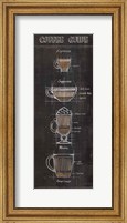 Coffee Guide Panel I Fine Art Print