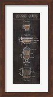 Coffee Guide Panel I Fine Art Print