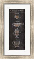 Coffee Guide Panel I Fine Art Print