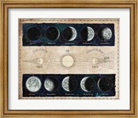 Moon Phases and Eclipses Fine Art Print