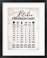 Kitchen Conversion Chart Fine Art Print