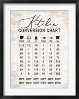 Kitchen Conversion Chart Fine Art Print