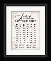 Kitchen Conversion Chart Fine Art Print