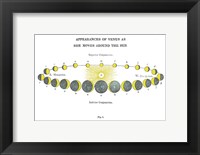 Solar Venus Chart Bright Fine Art Print