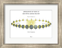 Solar Venus Chart Bright Fine Art Print