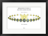 Solar Venus Chart Bright Fine Art Print