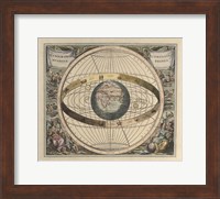 Vintage Astronomy Print Depicts a View of Geocentrism Fine Art Print
