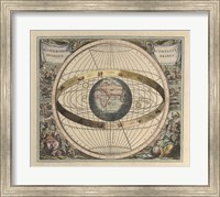 Vintage Astronomy Print Depicts a View of Geocentrism Fine Art Print
