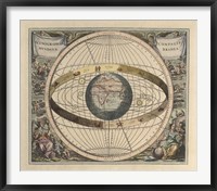 Vintage Astronomy Print Depicts a View of Geocentrism Fine Art Print