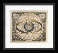 Vintage Astronomy Print Depicts a View of Geocentrism Fine Art Print