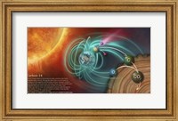 Illustration Depicting the Creation of Carbon-14 and How It Becomes Locked in Tree Rings Fine Art Print