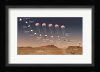 Final Minutes of the Journey That the Perseverance Rover Takes To Mars Fine Art Print