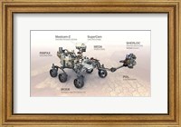 Mars Perseverance Rover With Annotations of Various Instruments Fine Art Print