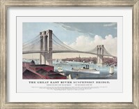Currier & Ives illustration of the Brooklyn Bridge after completion in 1883 Fine Art Print