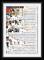 History of the NFL Fine Art Print