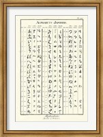 Alphabets Japonois Giclee