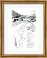 A Perspective View of Lake George and a Plan of Ticonderoga Fine Art Print