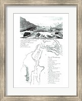 A Perspective View of Lake George and a Plan of Ticonderoga Fine Art Print